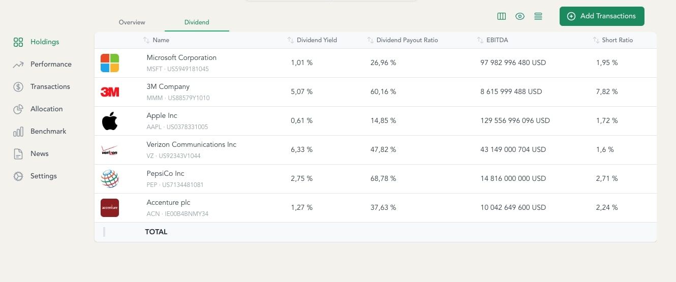 Dividend Metrics for your portfolio
