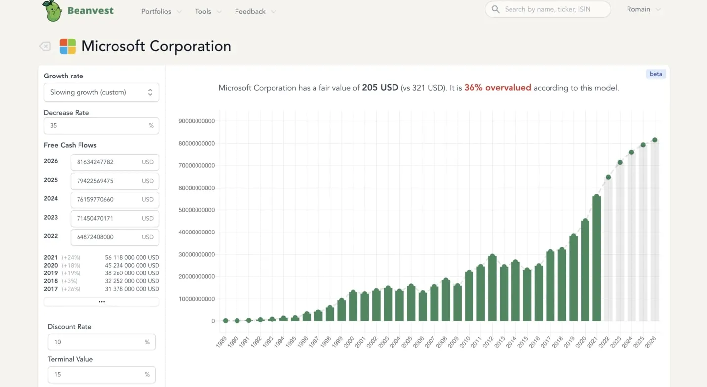 Yahoo Finance alternative. Functionality comparison with Koyfin