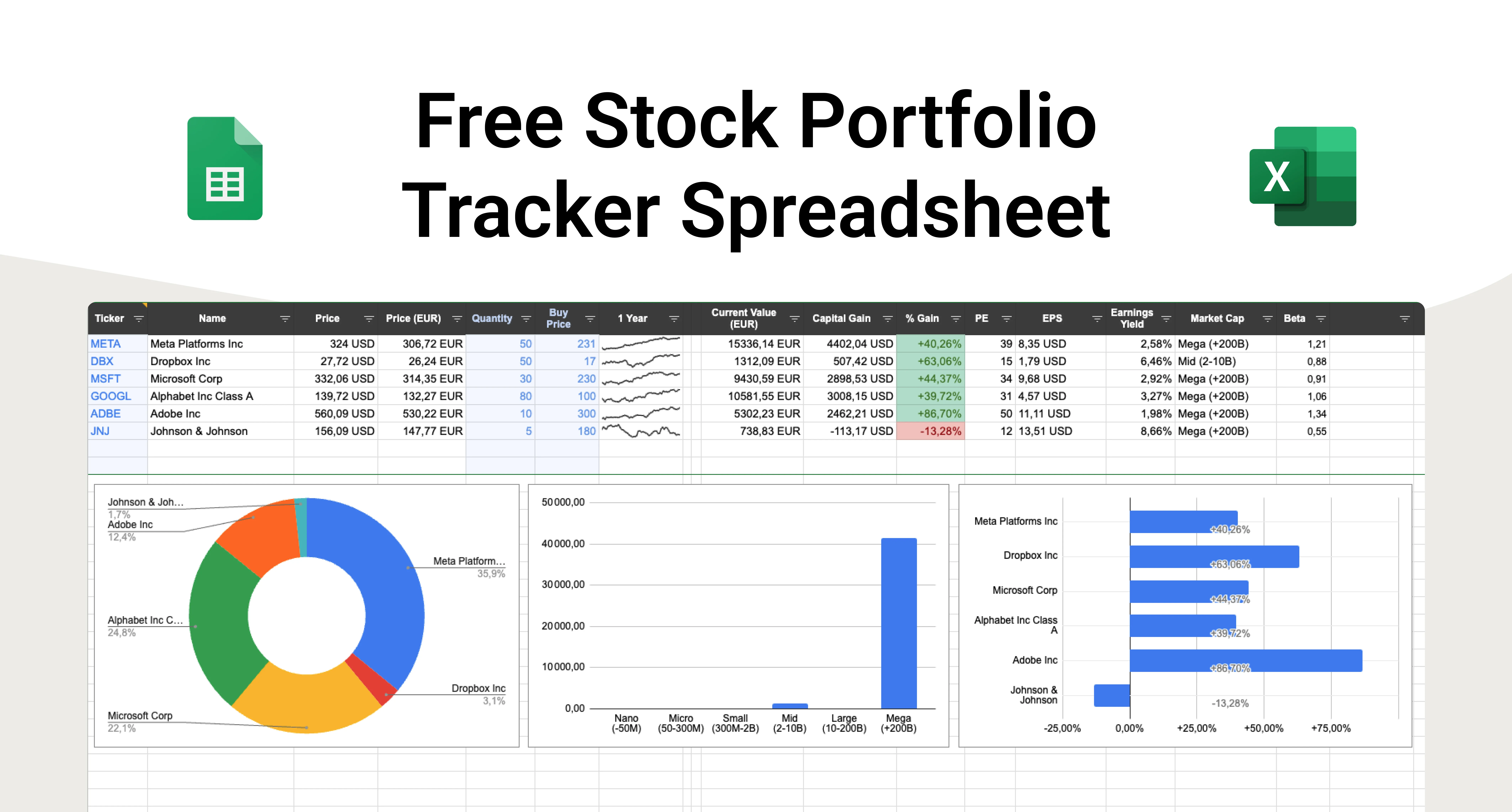 Stock Portfolio Tracker Spreadsheet