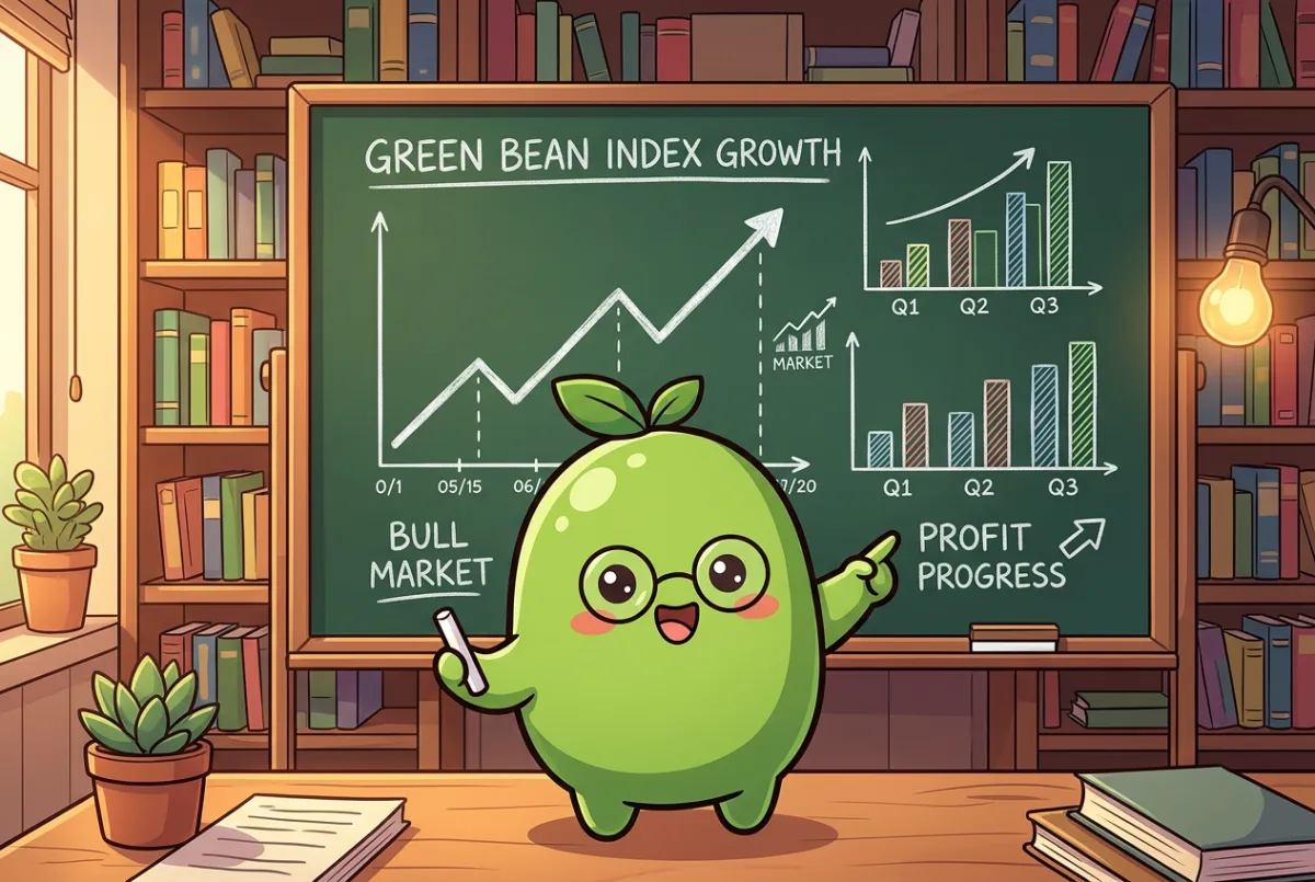 Beanie teaching quality investing