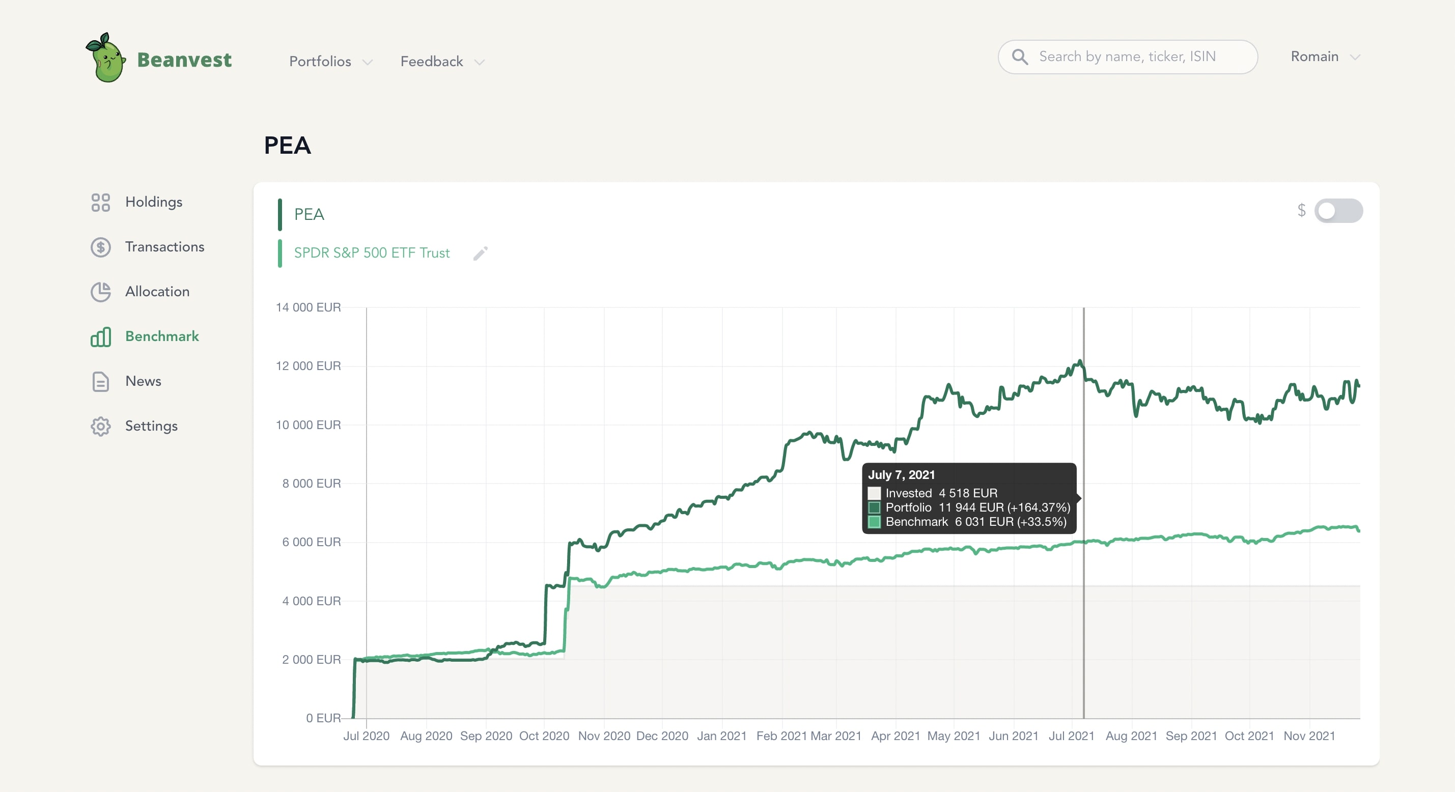 Portfolio Benchmark